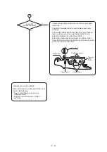 Preview for 153 page of Brother P-touch PT-D600 Service Manual