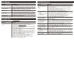 Preview for 7 page of Brother P-touch PT-D610BT Manual