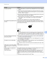 Preview for 201 page of Brother P-touch PT-D800W User Manual