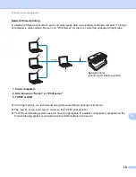 Preview for 220 page of Brother P-touch PT-D800W User Manual