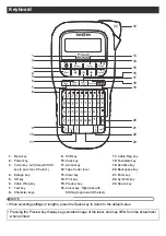 Preview for 5 page of Brother P-touch PT-E110 User Manual