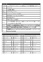 Preview for 15 page of Brother P-touch PT-E110 User Manual