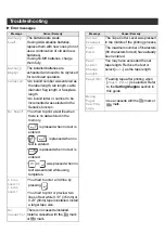 Preview for 16 page of Brother P-touch PT-E110 User Manual