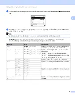 Preview for 33 page of Brother P-Touch PT-E800W User Manual