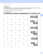 Preview for 83 page of Brother P-Touch PT-E800W User Manual