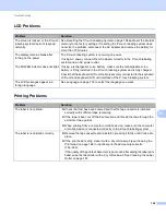 Preview for 210 page of Brother P-Touch PT-E800W User Manual