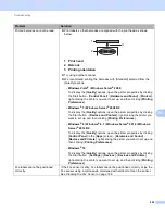 Preview for 213 page of Brother P-Touch PT-E800W User Manual