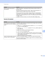 Preview for 214 page of Brother P-Touch PT-E800W User Manual