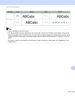 Preview for 243 page of Brother P-Touch PT-E800W User Manual