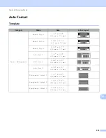 Preview for 246 page of Brother P-Touch PT-E800W User Manual