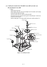 Preview for 40 page of Brother P-Touch PT-H100 Service Manual