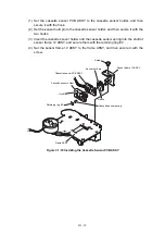 Preview for 42 page of Brother P-Touch PT-H100 Service Manual