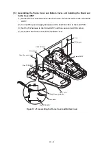 Preview for 45 page of Brother P-Touch PT-H100 Service Manual