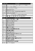 Preview for 16 page of Brother P-TOUCH PT-H110 User Manual