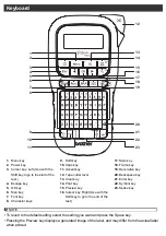 Preview for 4 page of Brother P-Touch PT-H200 User Manual