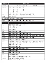 Preview for 15 page of Brother P-Touch PT-H200 User Manual