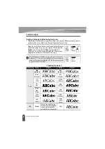 Preview for 38 page of Brother P-Touch PT-H300 User Manual