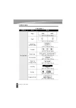 Preview for 46 page of Brother P-Touch PT-H300 User Manual