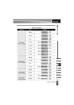 Preview for 49 page of Brother P-Touch PT-H300 User Manual