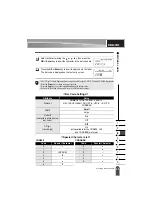 Preview for 51 page of Brother P-Touch PT-H300 User Manual