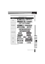 Preview for 59 page of Brother P-Touch PT-H300 User Manual