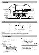 Preview for 4 page of Brother P-Touch PT-M95 User Manual