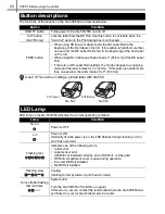 Preview for 20 page of Brother P-Touch QL-500 Operation Manual