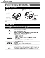 Preview for 50 page of Brother P-TOUCH QL-560 Setup & Operation Manual