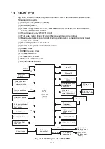 Предварительный просмотр 18 страницы Brother P-touch QL-710NW Service Manual