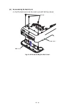 Preview for 65 page of Brother P-touch QL-710NW Service Manual