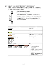 Предварительный просмотр 78 страницы Brother P-touch QL-710NW Service Manual