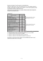 Preview for 99 page of Brother P-touch QL-710NW Service Manual