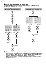 Preview for 30 page of Brother P-touch QL-710W Quick Setup Manual