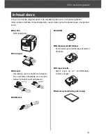 Preview for 101 page of Brother P-touch RL-700S User Manual