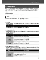 Preview for 125 page of Brother P-touch RL-700S User Manual