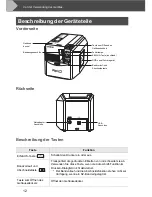 Preview for 147 page of Brother P-touch RL-700S User Manual