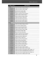 Preview for 172 page of Brother P-touch RL-700S User Manual