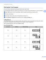 Preview for 24 page of Brother p900w User Manual