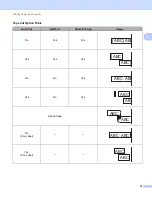 Preview for 25 page of Brother p900w User Manual