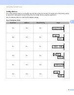 Preview for 29 page of Brother p900w User Manual