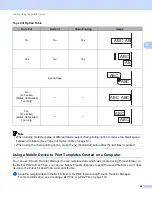 Preview for 30 page of Brother p900w User Manual