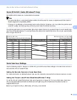 Preview for 34 page of Brother p900w User Manual