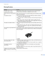 Preview for 166 page of Brother p900w User Manual