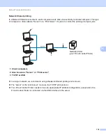 Preview for 186 page of Brother p900w User Manual