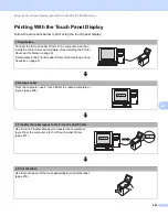 Preview for 210 page of Brother p900w User Manual