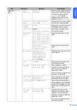 Preview for 14 page of Brother PA-TDU-001 Quick Setup Manual