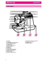 Предварительный просмотр 7 страницы Brother PC-3000 Operation Manual