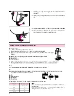 Предварительный просмотр 21 страницы Brother PC-3000 Operation Manual