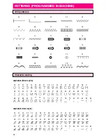 Предварительный просмотр 101 страницы Brother PC-3000 Operation Manual