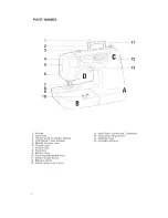 Предварительный просмотр 7 страницы Brother PC-6000 Operation Manual